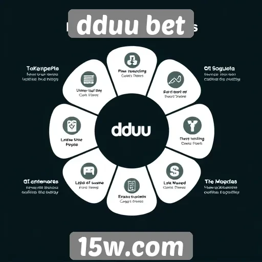 Análise das funcionalidades do site dduu bet